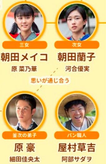 あんぱん　豪　生きて帰って来る