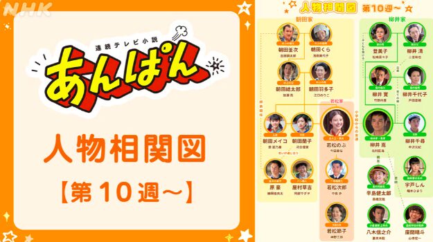 あんぱん　豪　生きて帰って来る